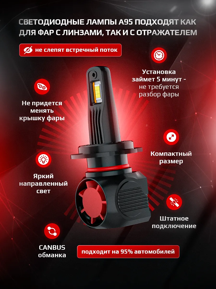 Светодиодные лампы A95 6300K H7 CANBUS