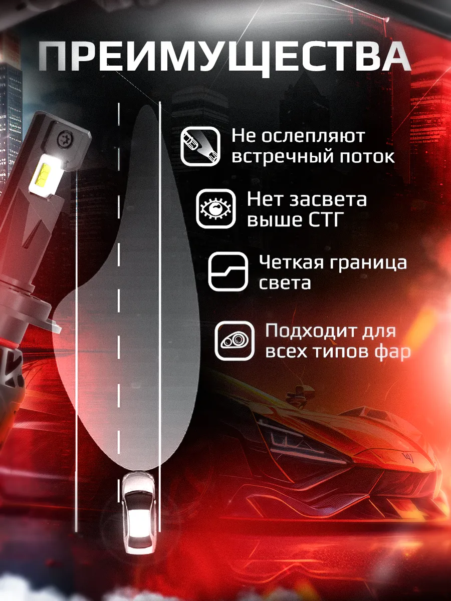 Светодиодные лампы A92 6300K HB3/HB4/HIR2 