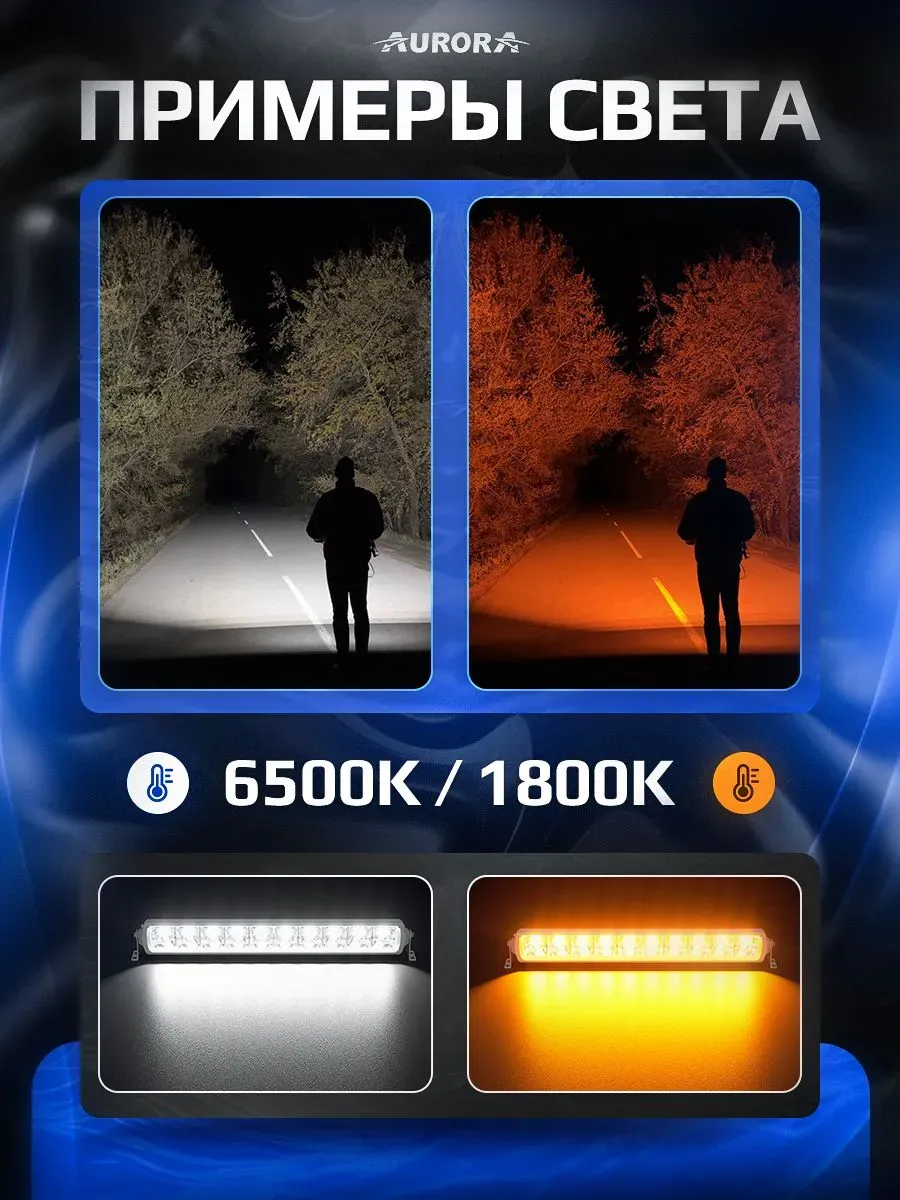 СВЕТОДИОДНАЯ БАЛКА 20" РАССЕИВАЮЩЕГО СВЕТА МНОГОЦВЕТНАЯ AURORA 1800K-6500K 