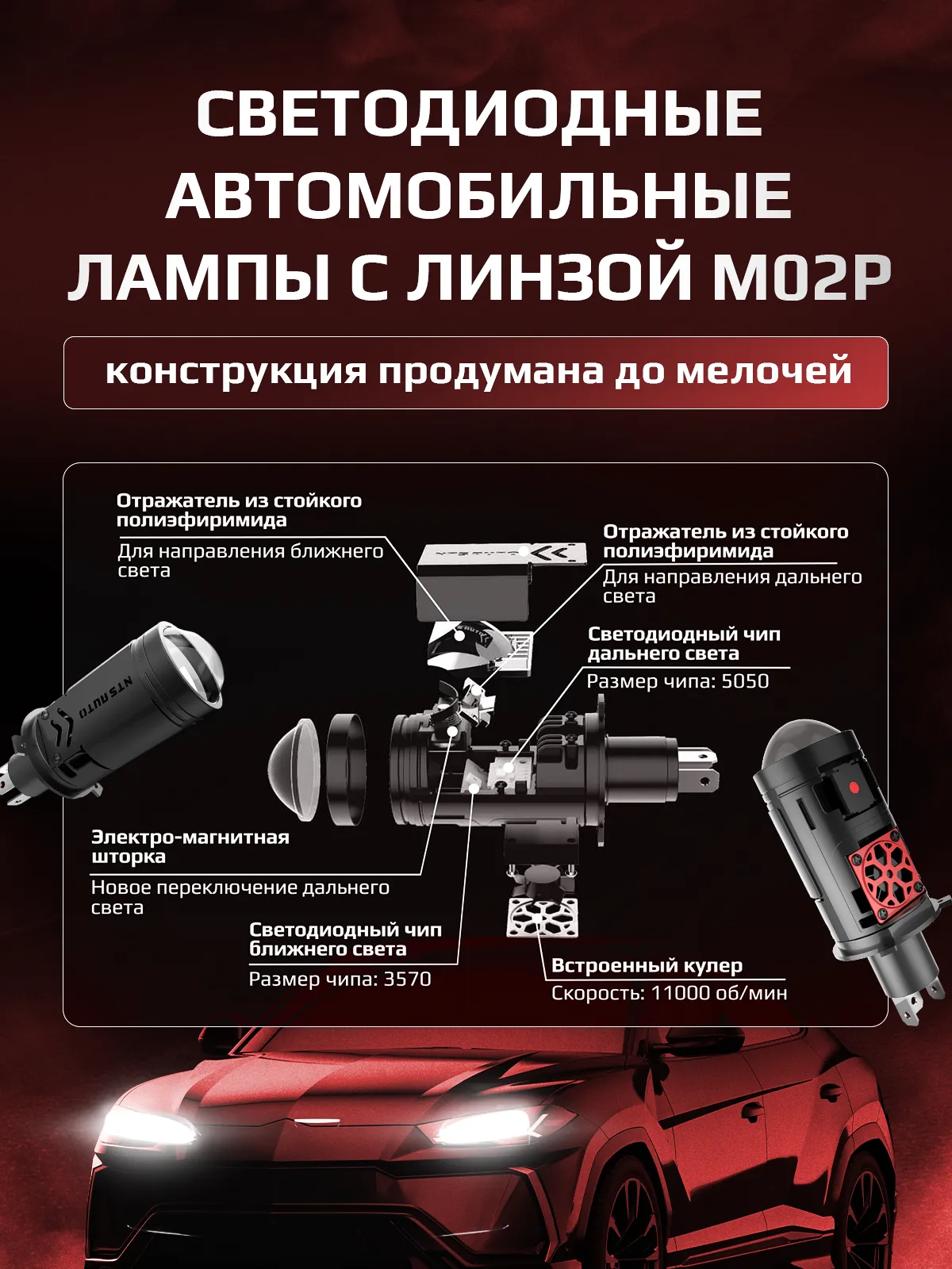 Светодиодная лампа-линза M02P 6300K H4/H19