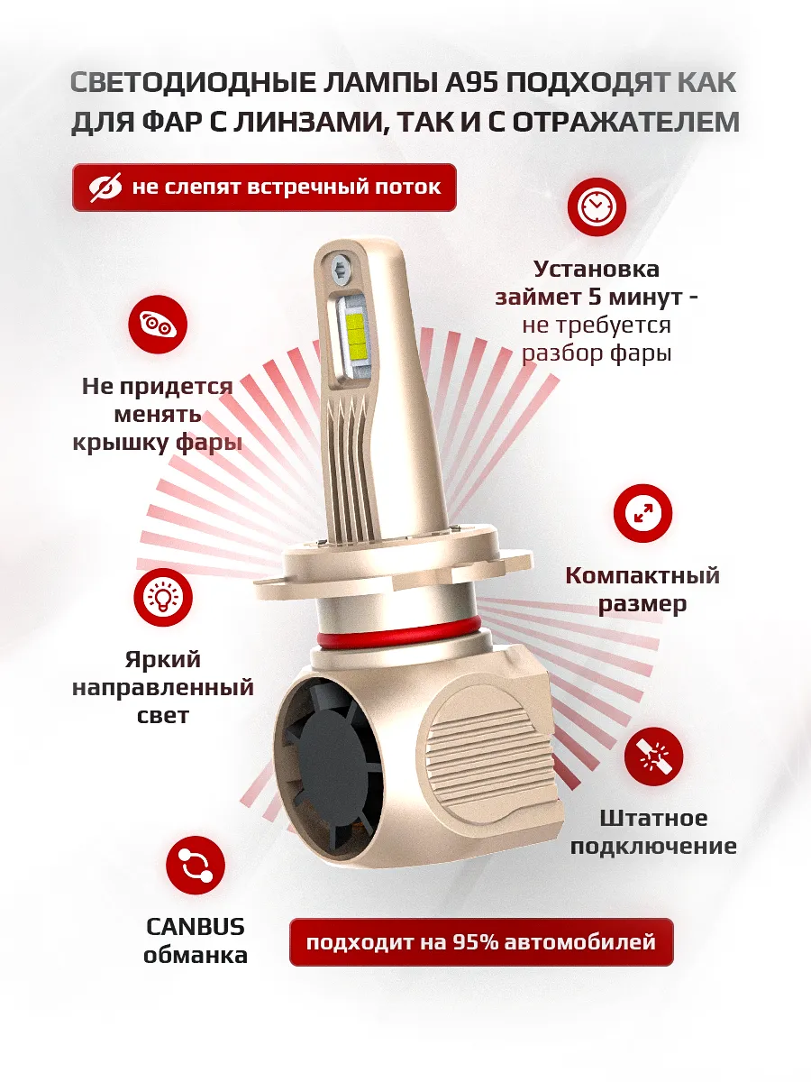 Светодиодные лампы A95 4300K H7 CANBUS
