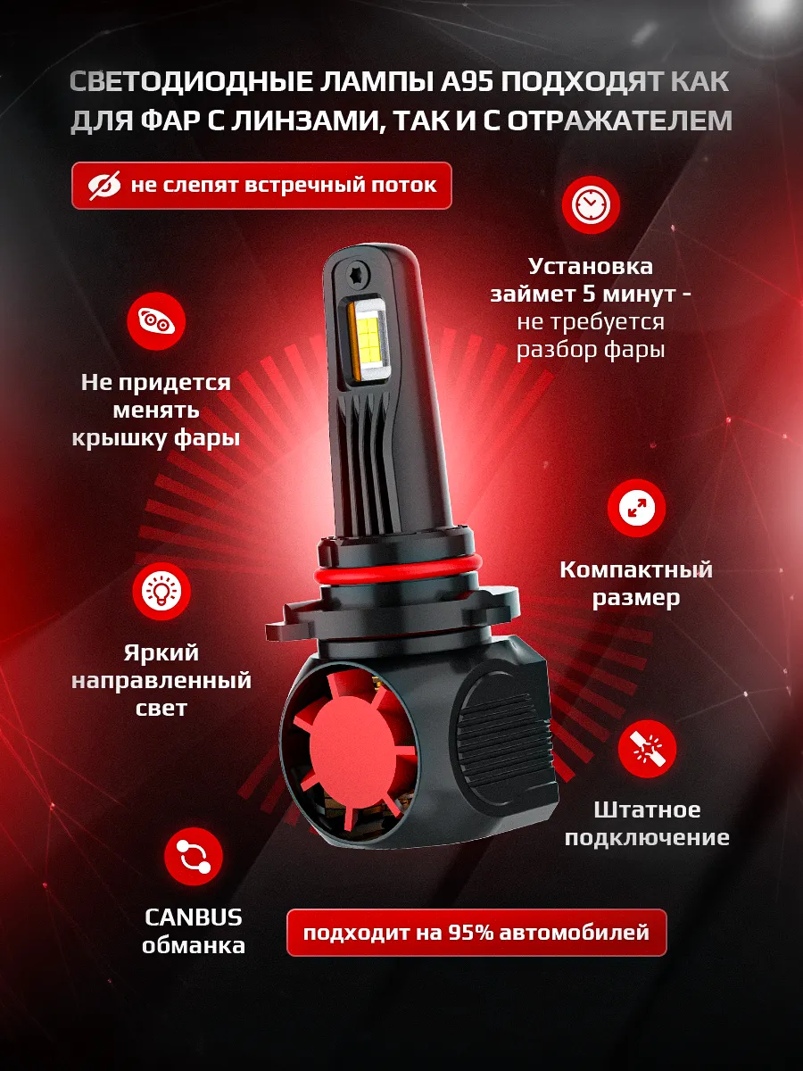 Светодиодные лампы A95 6300K HB3/HB4/HIR2 CANBUS