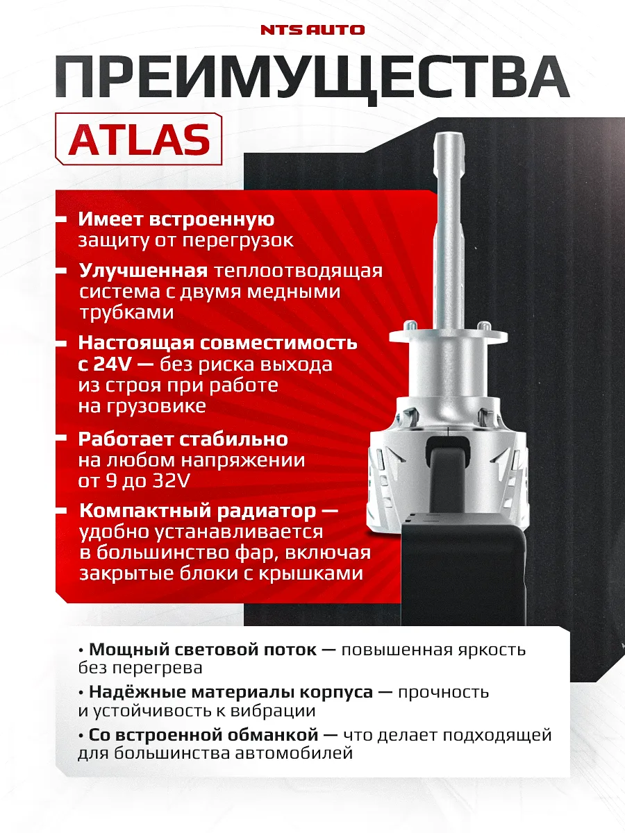 Светодиодные лампы ATLAS H1 6300K