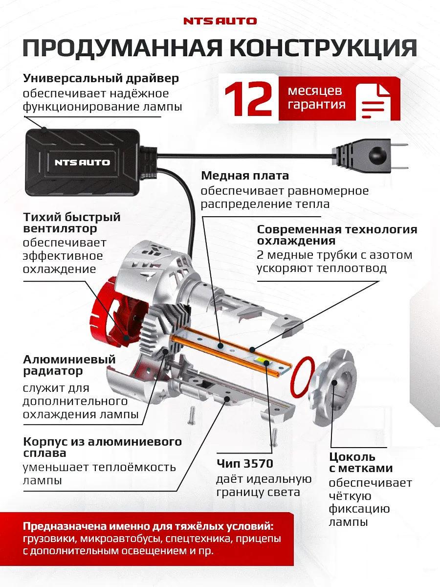 Светодиодные лампы ATLAS H4/H19 6300K
