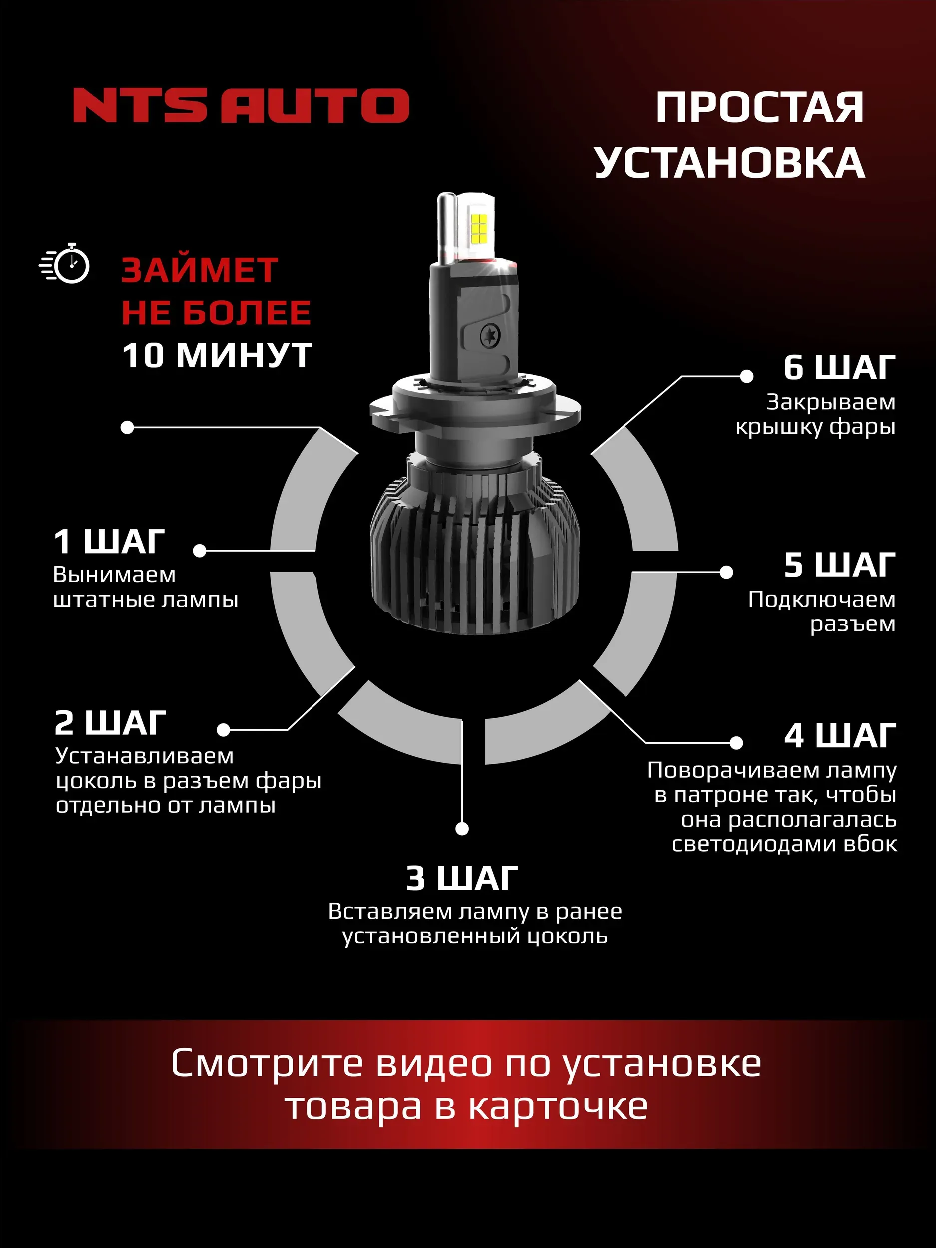 Светодиодные лампы C10 6300K H7