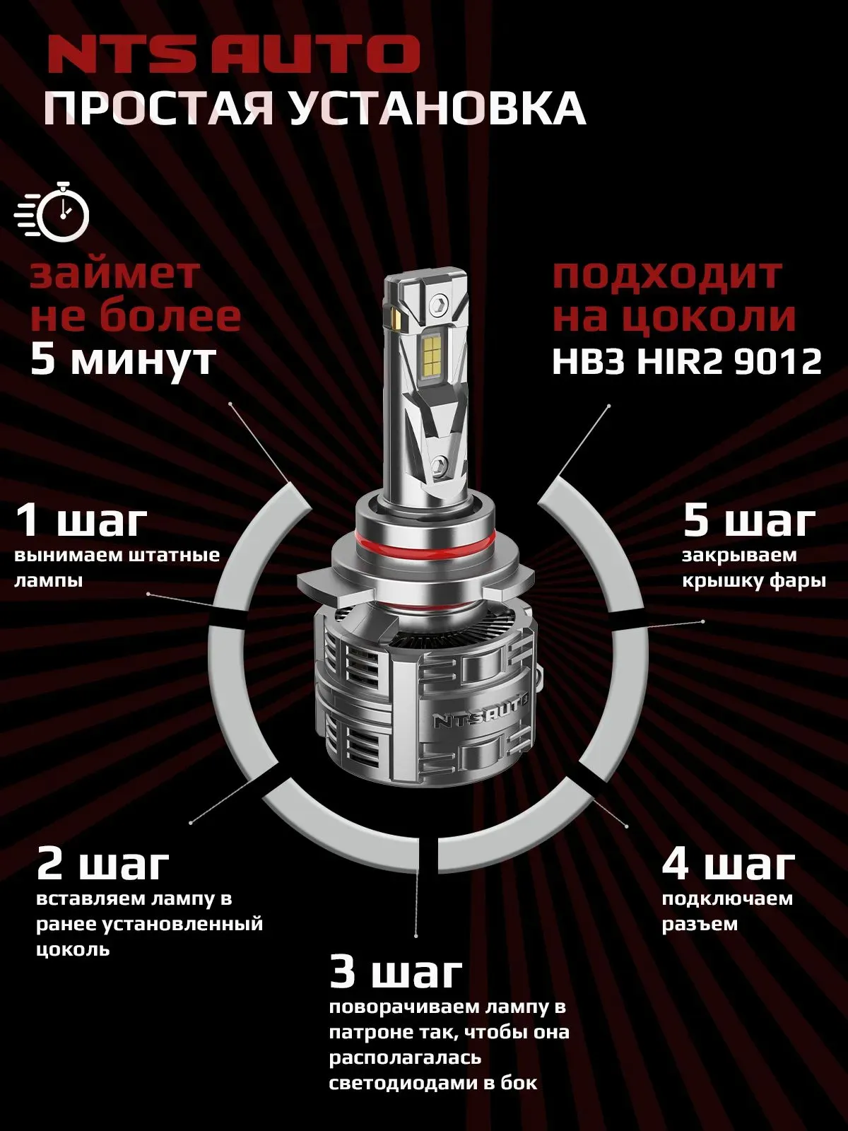 Светодиодные лампы T75 HB3/HB4