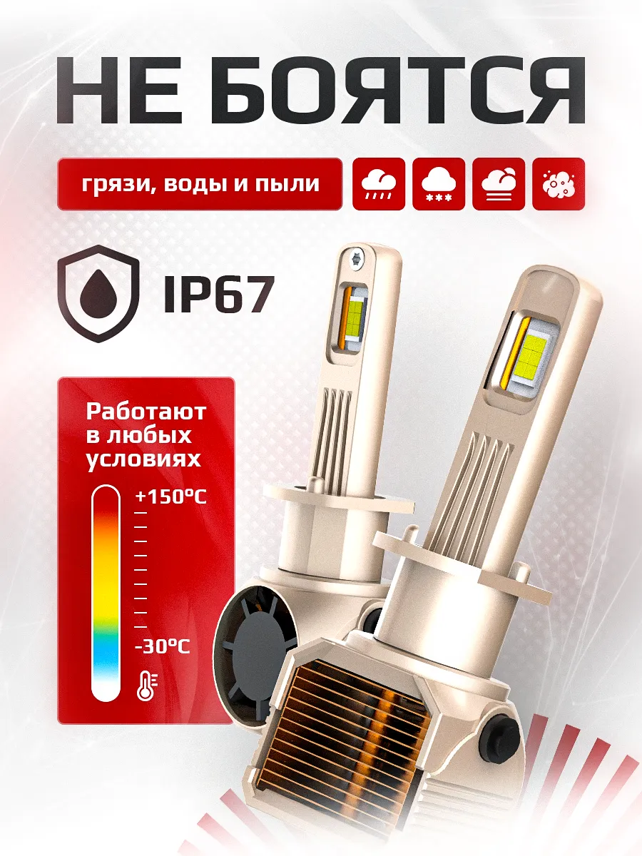 Светодиодные лампы A95 4300K H1 CANBUS