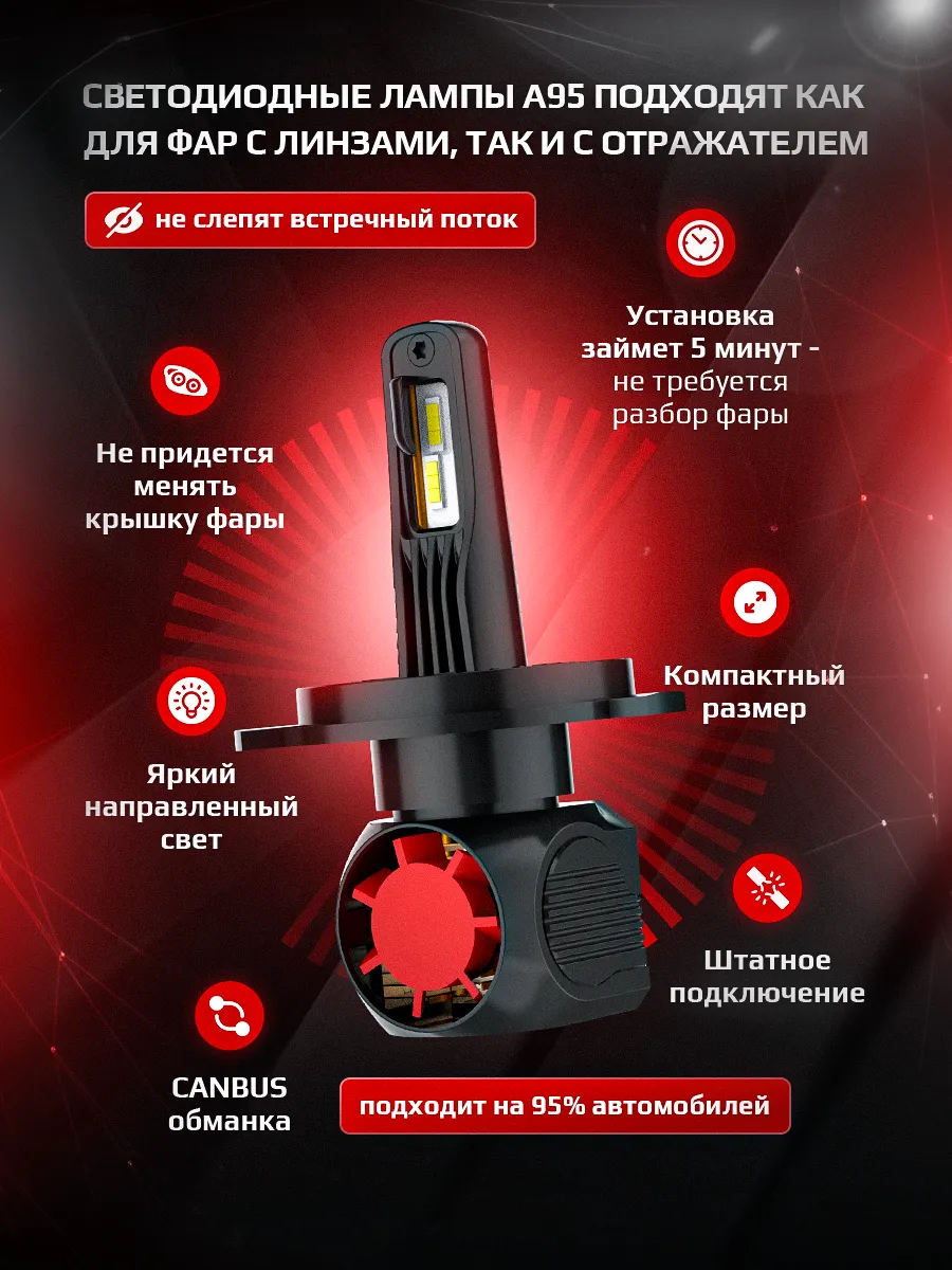 Светодиодные лампы A95 6300K H4 CANBUS
