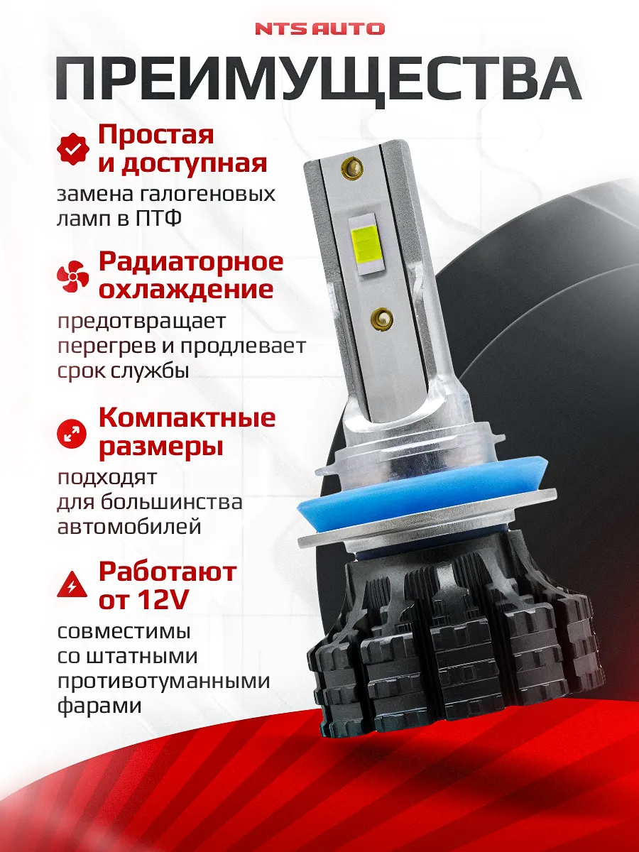 Светодиодные лампы S5 H8/H9/H11/H16 